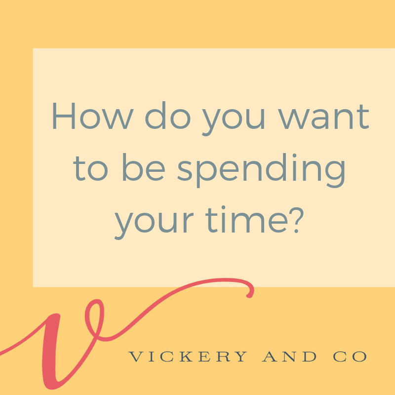 Prioritize your actions for best results. How do you want to be spending your time? Success Coach, Heather Vickery